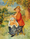 Maternité (1886) - Collection particulière